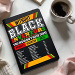 Notebook with colorful text on a white surface with a cup of coffee